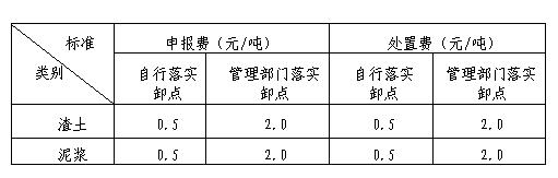 上海市建筑垃圾、渣土及泥漿申報(bào)費(fèi)、處置費(fèi)、運(yùn)輸費(fèi)價(jià)格信息
