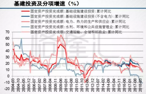砂石骨料大商機(jī)——萬億基建來襲，27個(gè)高鐵項(xiàng)目將開工建設(shè)