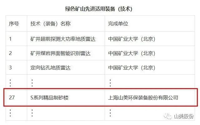 新年快樂 | 回首2022，闊步2023