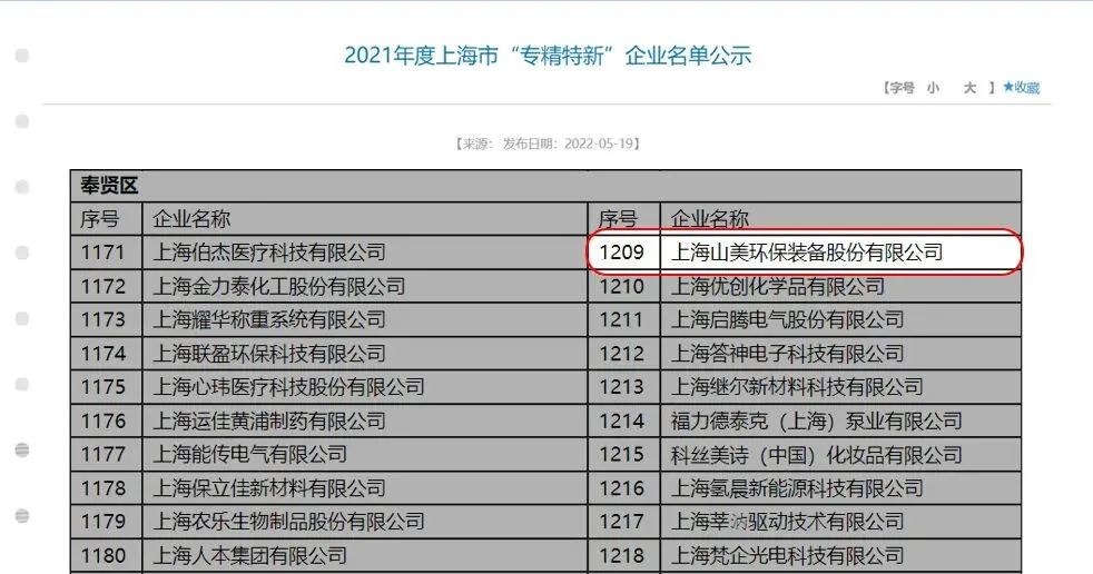 新年快樂 | 回首2022，闊步2023