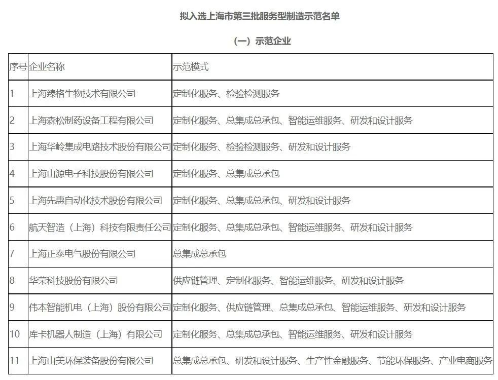 新年快樂 | 回首2022，闊步2023